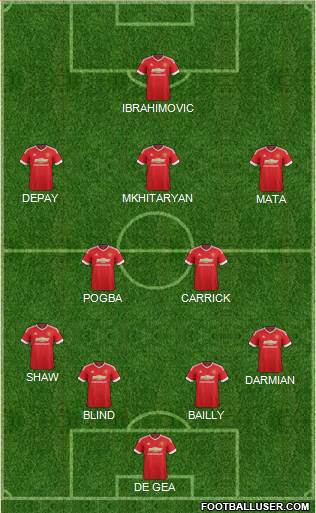 Manchester United Formation 2016