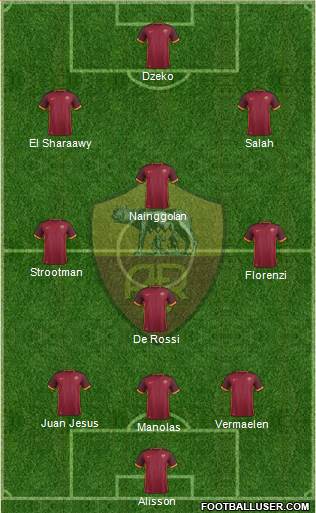 AS Roma Formation 2016