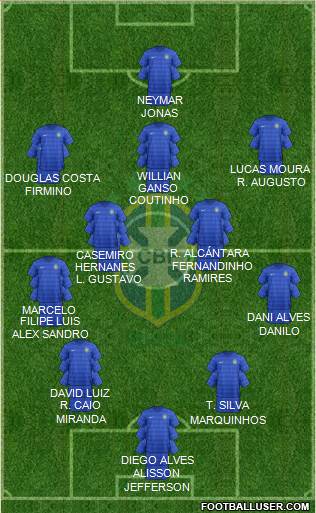 Brazil Formation 2016