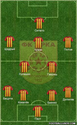 Zirka Kirovohrad Formation 2016
