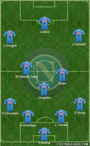 Napoli Formation 2016