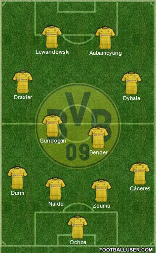 Borussia Dortmund Formation 2016