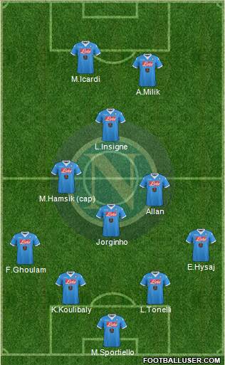 Napoli Formation 2016