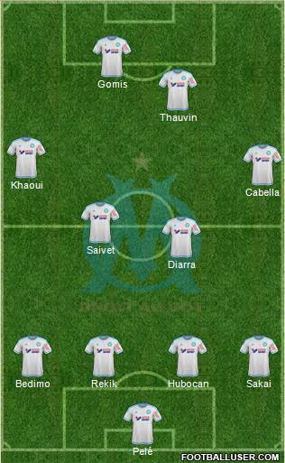 Olympique de Marseille Formation 2016