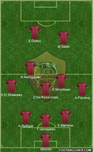 AS Roma Formation 2016