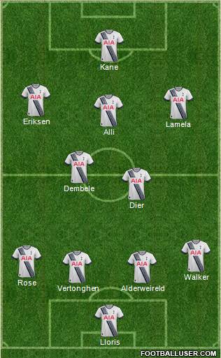 Tottenham Hotspur Formation 2016