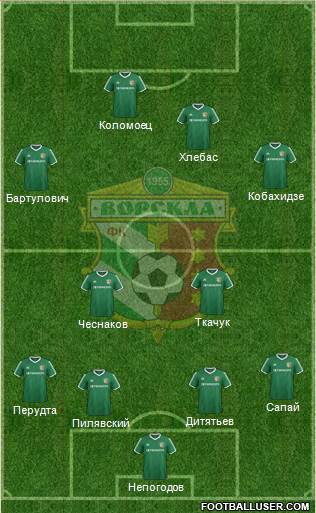 Vorskla Poltava football formation