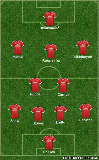 Manchester United Formation 2016