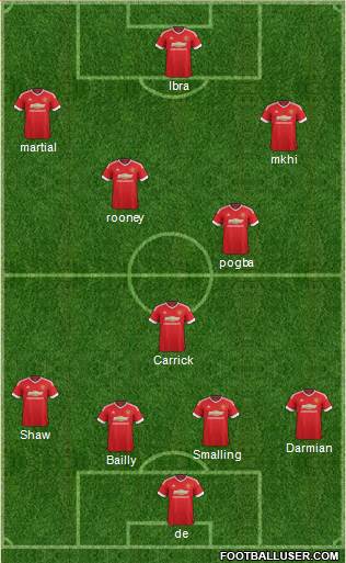 Manchester United Formation 2016