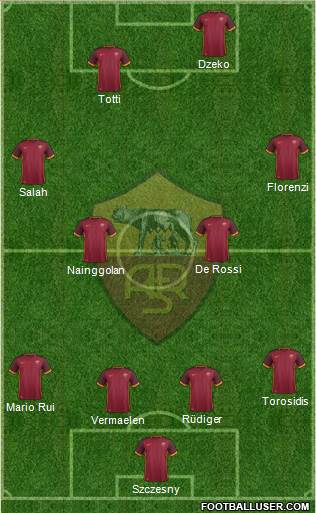 AS Roma Formation 2016