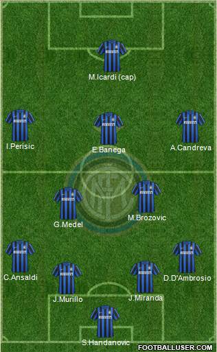F.C. Internazionale Formation 2016