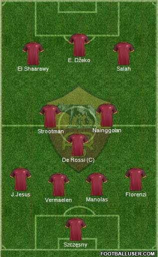 AS Roma Formation 2016