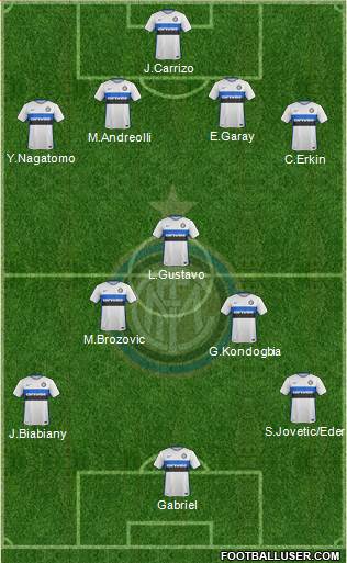 F.C. Internazionale Formation 2016