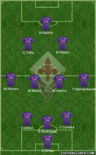 Fiorentina Formation 2016