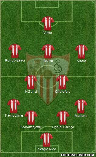 Sevilla F.C., S.A.D. Formation 2016