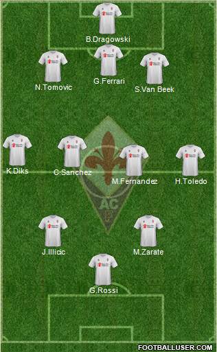 Fiorentina Formation 2016