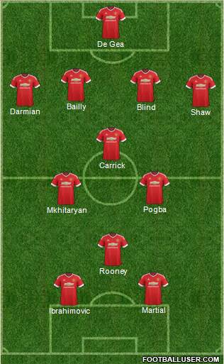Manchester United Formation 2016
