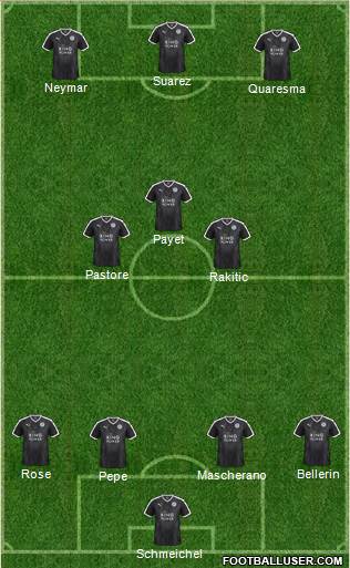 Leicester City Formation 2016