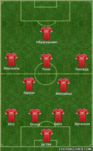 Manchester United Formation 2016