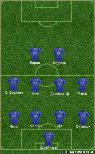 Leicester City Formation 2016