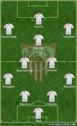 Sevilla F.C., S.A.D. Formation 2016