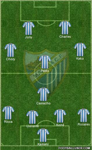Málaga C.F., S.A.D. Formation 2016
