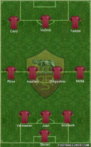 AS Roma Formation 2016