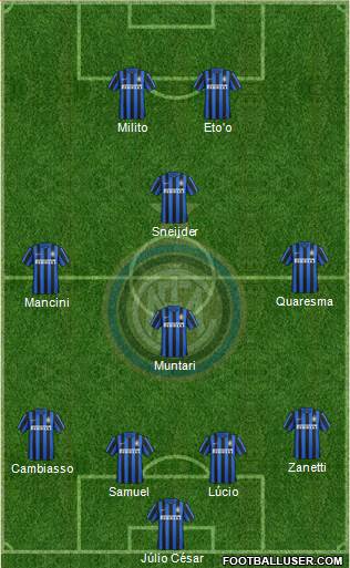 F.C. Internazionale Formation 2016
