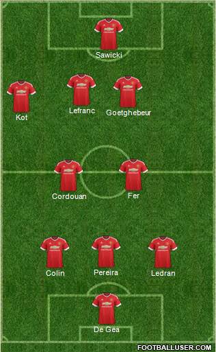 Manchester United Formation 2016