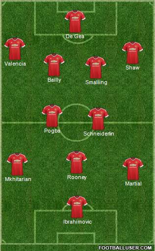 Manchester United Formation 2016