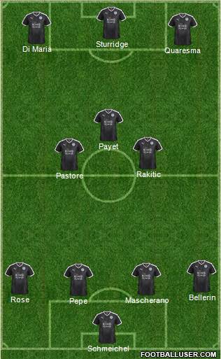 Leicester City Formation 2016