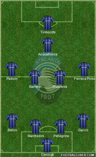 Atalanta Formation 2016