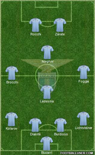 S.S. Lazio Formation 2016