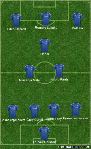 Chelsea Formation 2016
