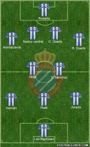 R.C.D. Espanyol de Barcelona S.A.D. Formation 2016