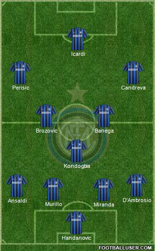 F.C. Internazionale Formation 2016