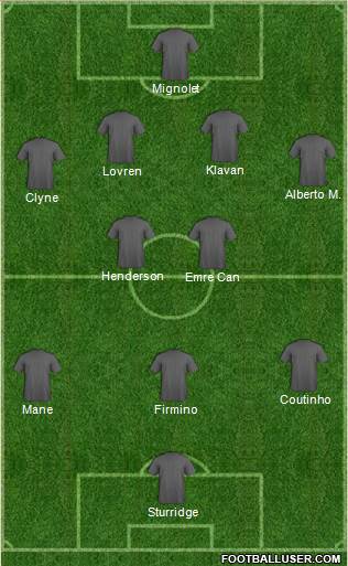 Liverpool Formation 2016