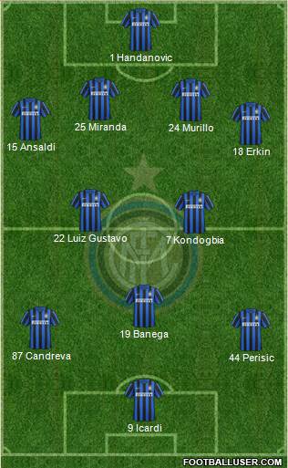 F.C. Internazionale Formation 2016