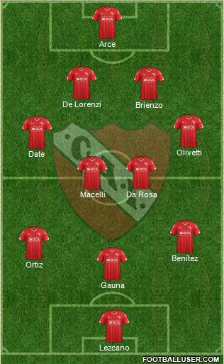 Independiente Formation 2016