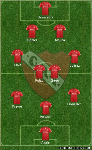 Independiente Formation 2016