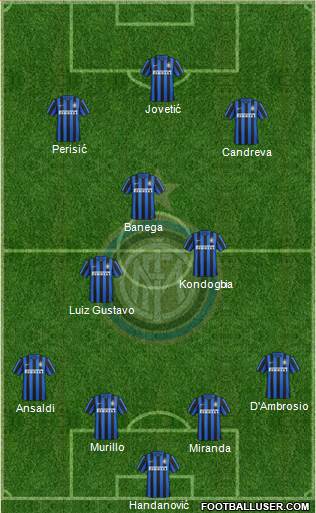 F.C. Internazionale Formation 2016