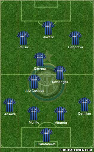 F.C. Internazionale Formation 2016
