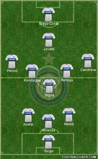 F.C. Internazionale Formation 2016
