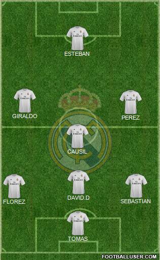 Real Madrid C.F. Formation 2016