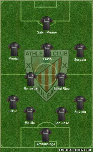 Athletic Club Formation 2016