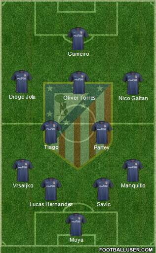 C. Atlético Madrid S.A.D. Formation 2016