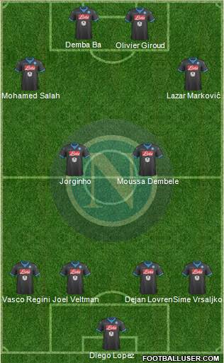 Napoli Formation 2016