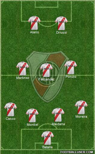 River Plate Formation 2016