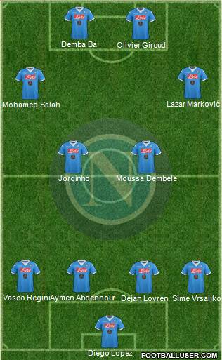 Napoli Formation 2016