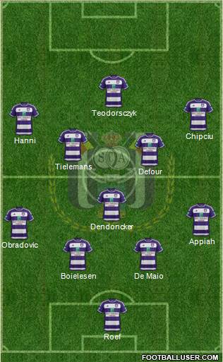 RSC Anderlecht Formation 2016